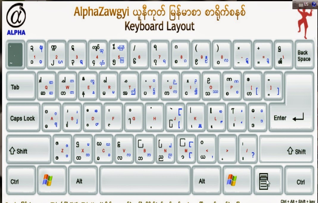 zawgyi unicode font download